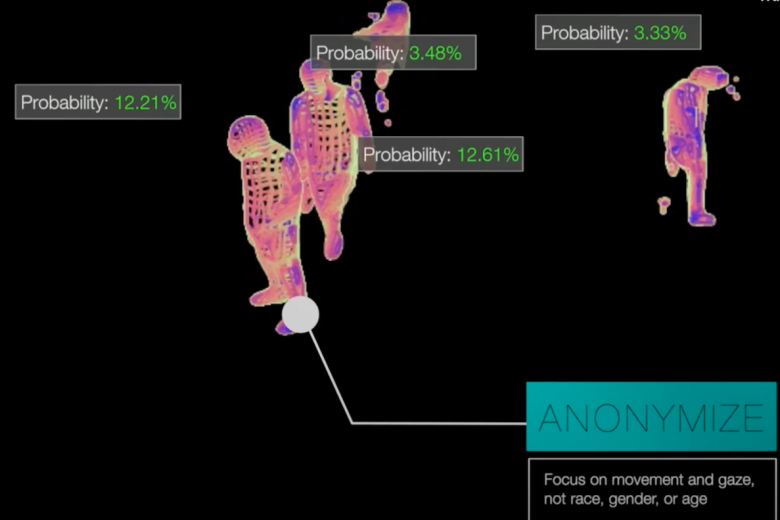 Computer generated display of AI monitoring technology. Figures on camera appear as anonymous 3D bodies.