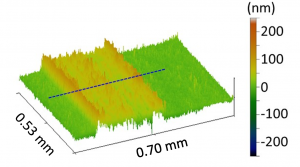 Microscope image of a zirconia-based protective film.