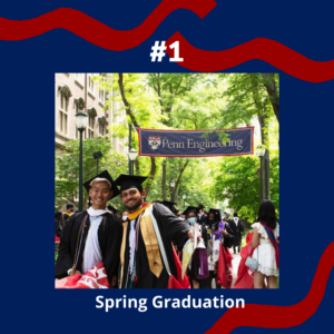 Top Post #1: Spring Graduation