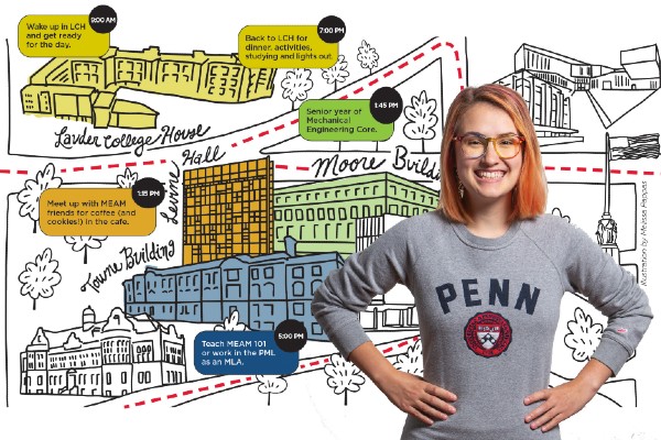 Sophie Bowe superimposed on an illustrated map that outlines a typical day.