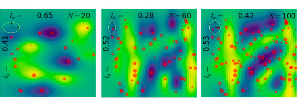 colorful soft materials research images