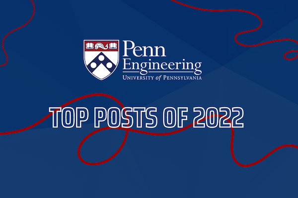 2022 top posts graphic