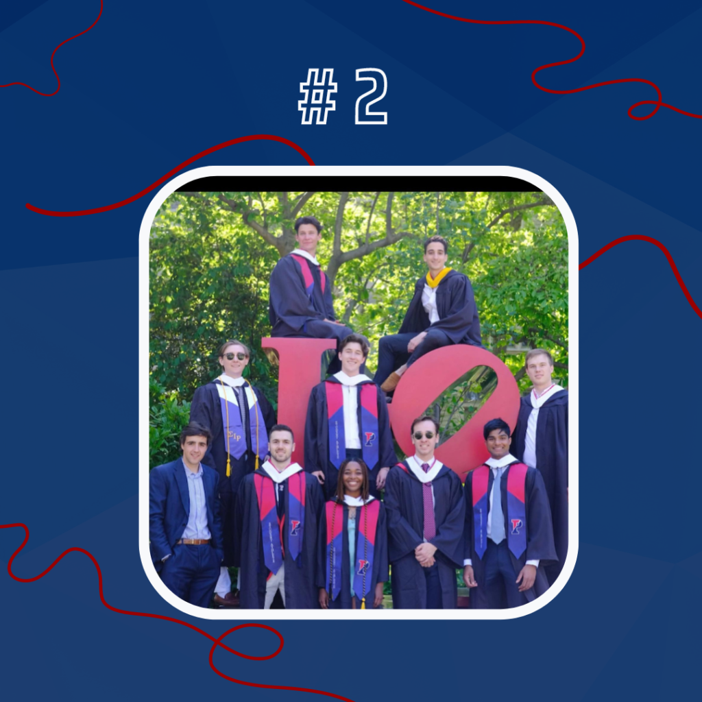 Penn Engineering Rewind: Top Social Media Posts From 2022 - Penn